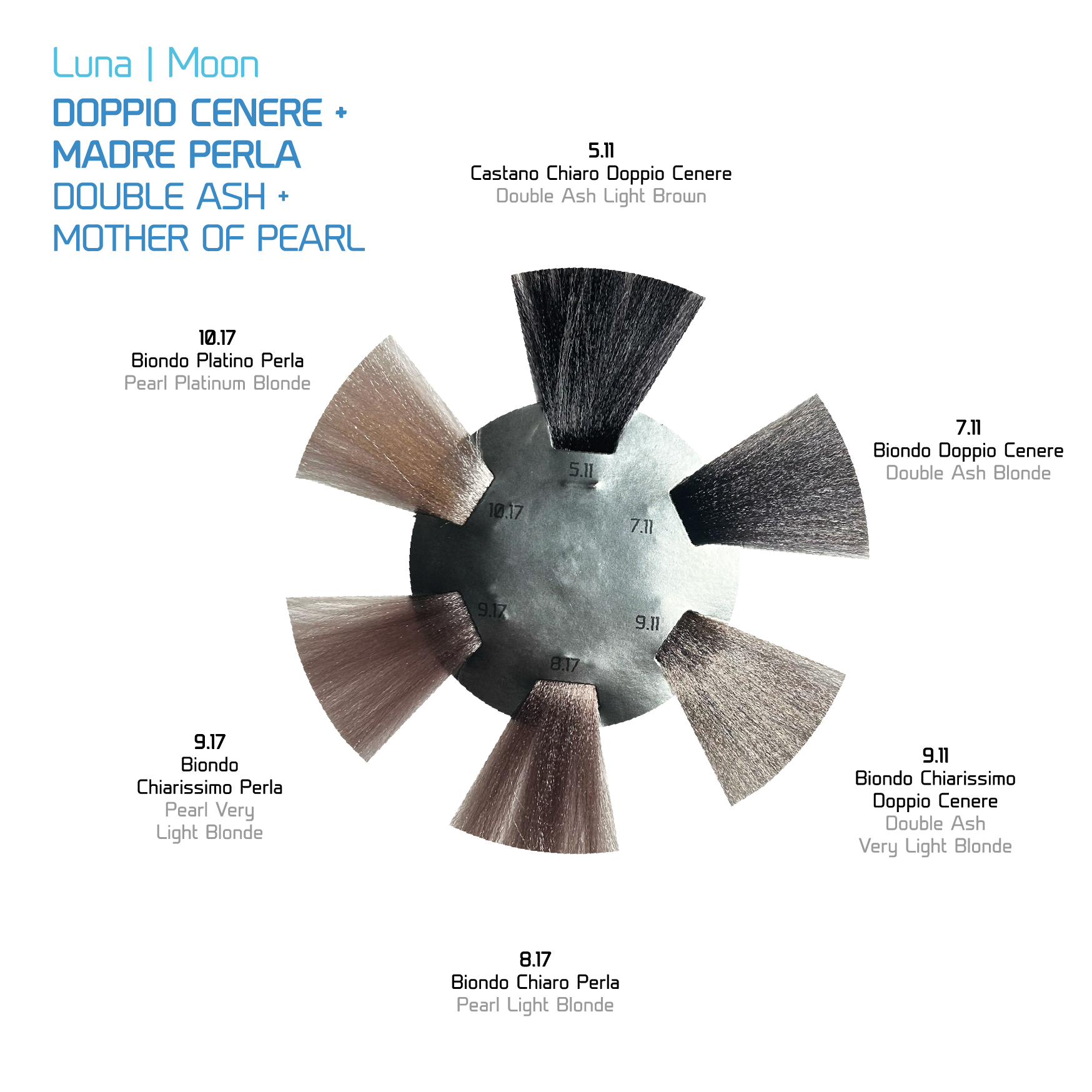 LUNA