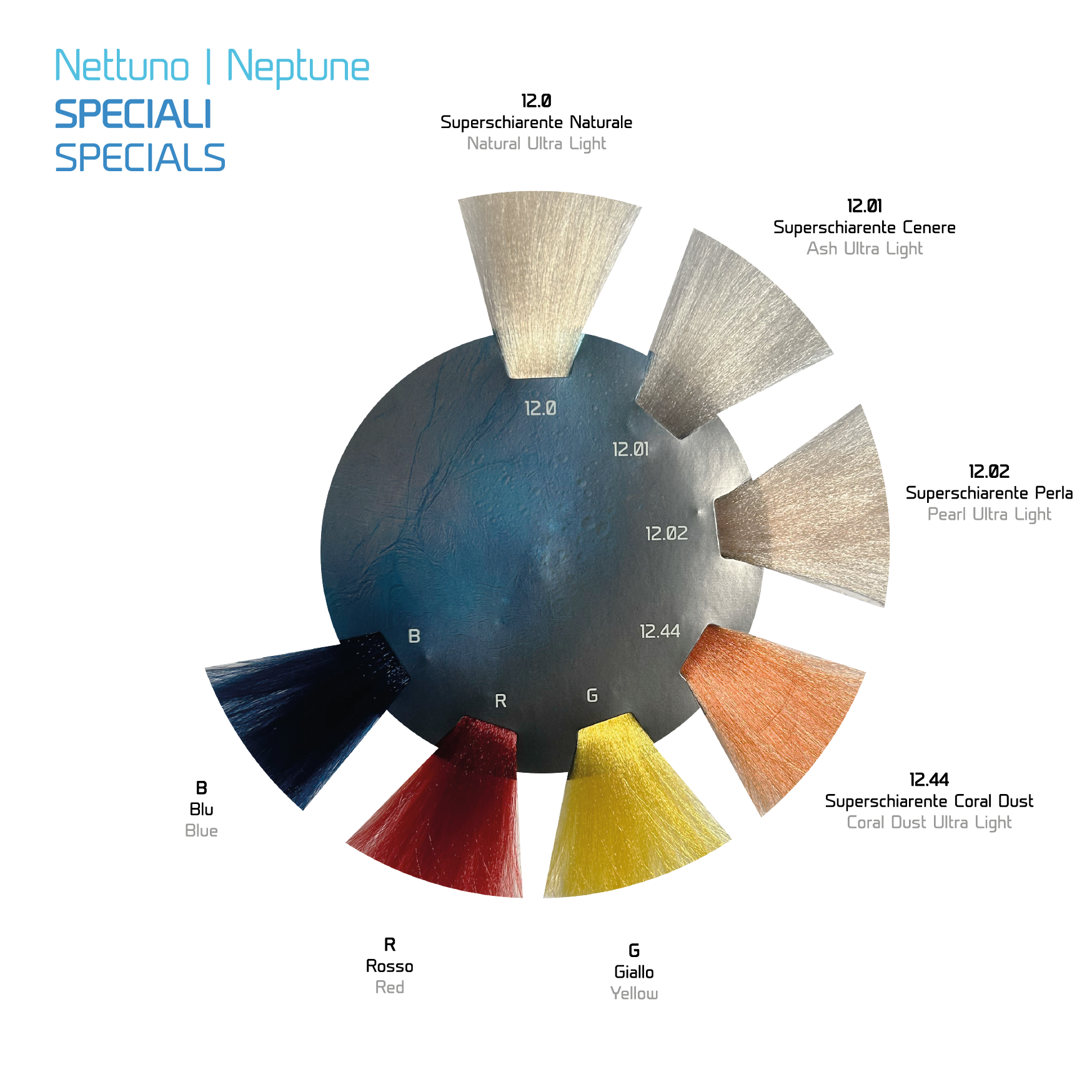 NETTUNO